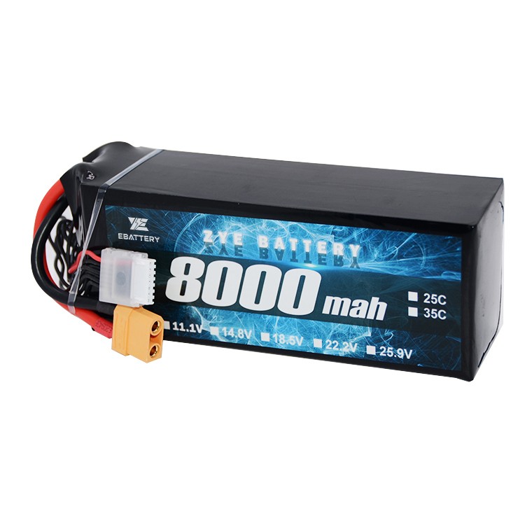Lipo Циклінің өмірі: Сіз қанша айыпты күте аласыз?